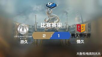 白鲨爆料最新穿越火线,穿越火线最新版本神秘穿越元素大曝光